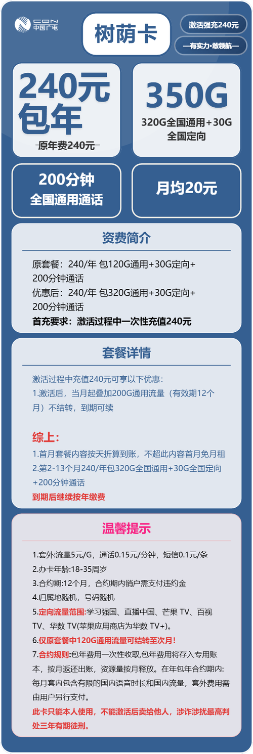 广电卡怎么退订流量套餐？