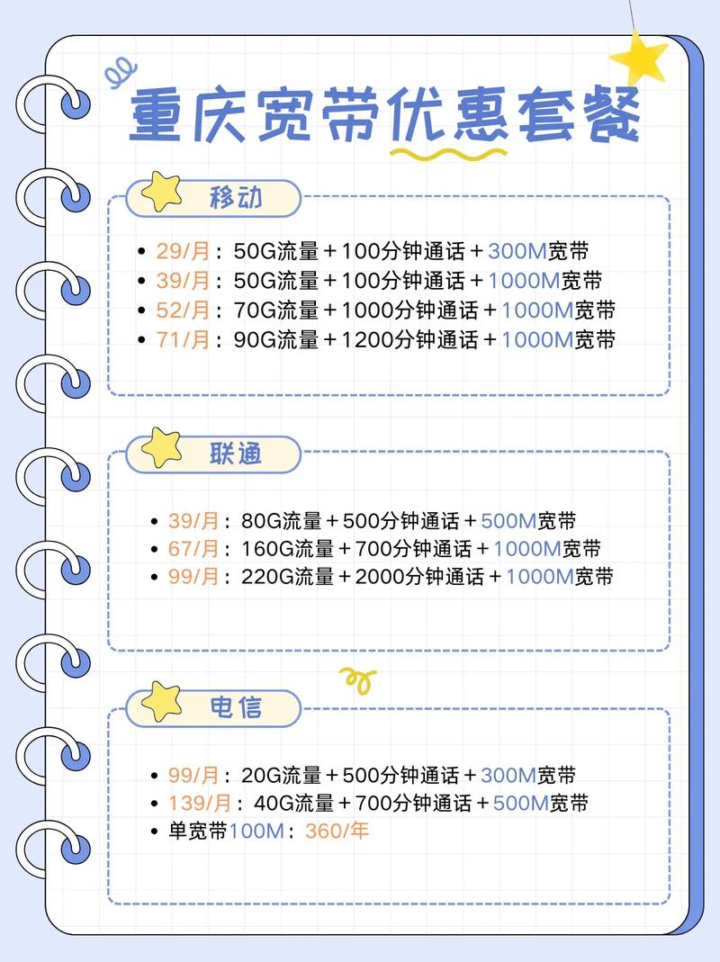 重庆移动光宽带网速如何？稳定性怎样？