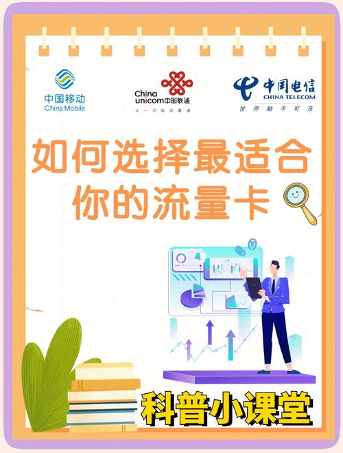 哪些手机好用不卡流量大？