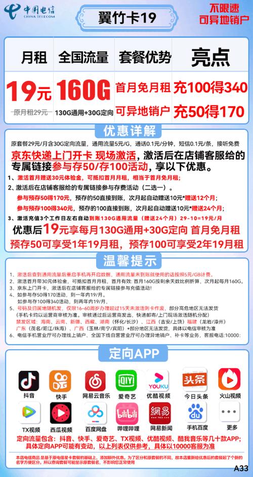 电信转翼卡套餐怎么取消？