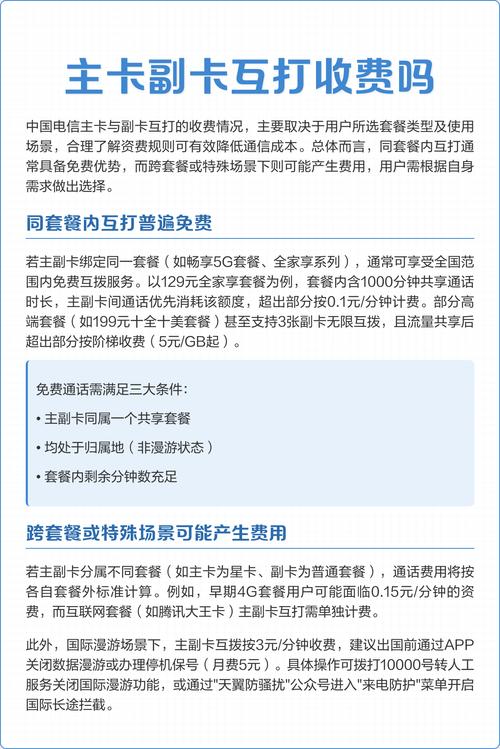 电信怎么网上买副卡套餐？