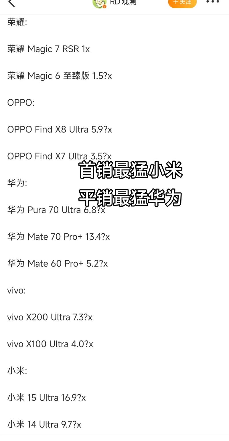 小米17破今年国产手机首销纪录