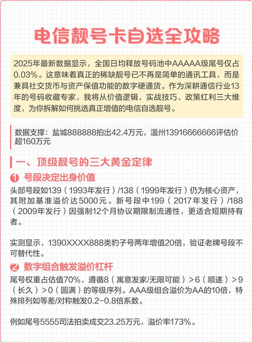电信卡怎么自选靓号？套餐如何选择？