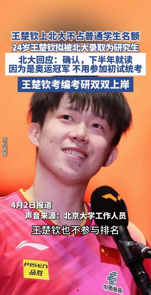 王楚钦，北京——我的第二故乡