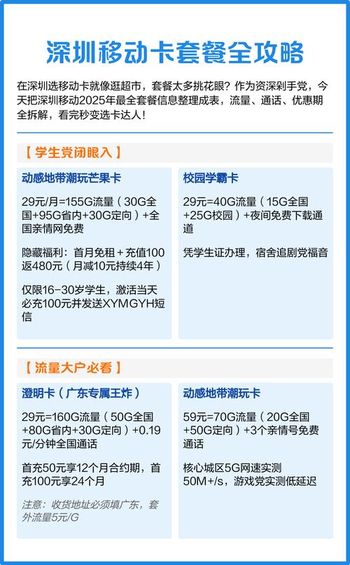 移动卡20年套餐怎么样？值得办理吗？
