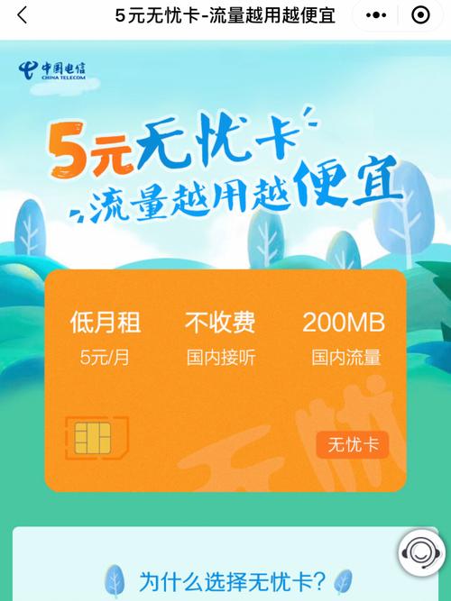 电信卡怎么更改地方套餐？