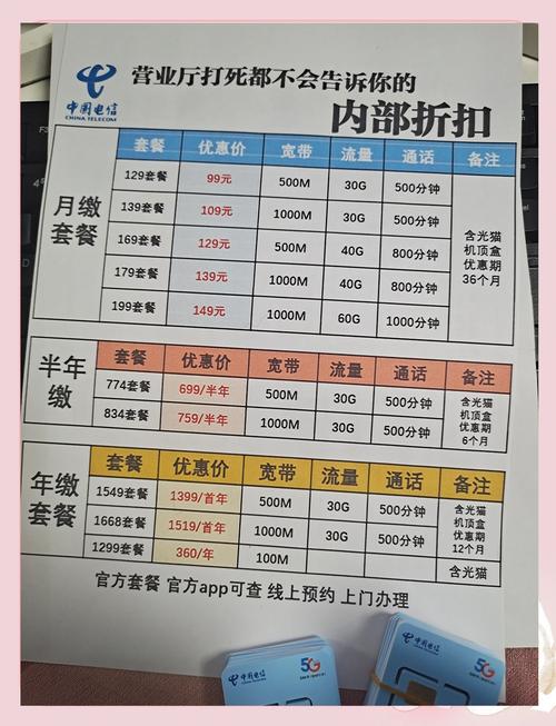 如何退移动宽带套餐费用？