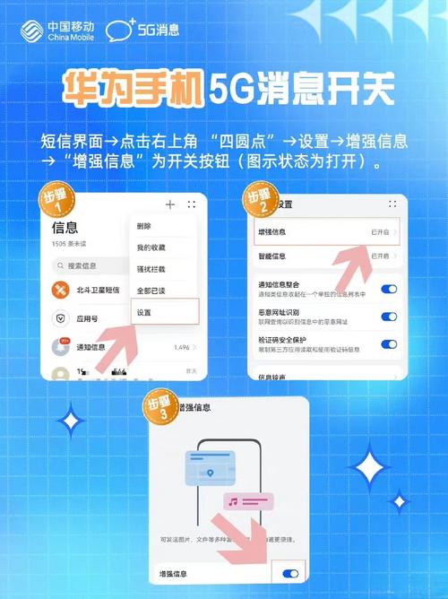 移动卡怎么发短信开通5G套餐？开通步骤有哪些？