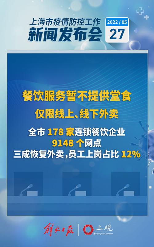 绝不允许餐饮连锁总部只收钱不担责