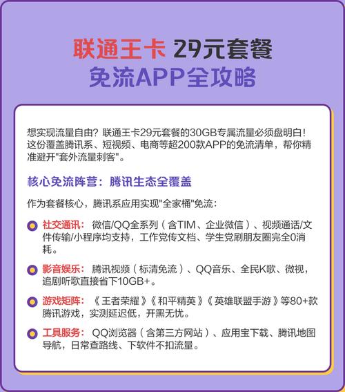 联通卡玩qq怎么免流量套餐？