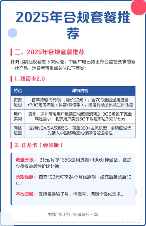 手机广电套餐卡怎么激活？激活步骤是什么？