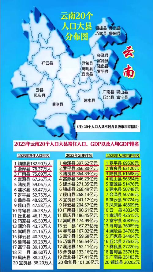 31省生育友好指数排名 云南位列第一
