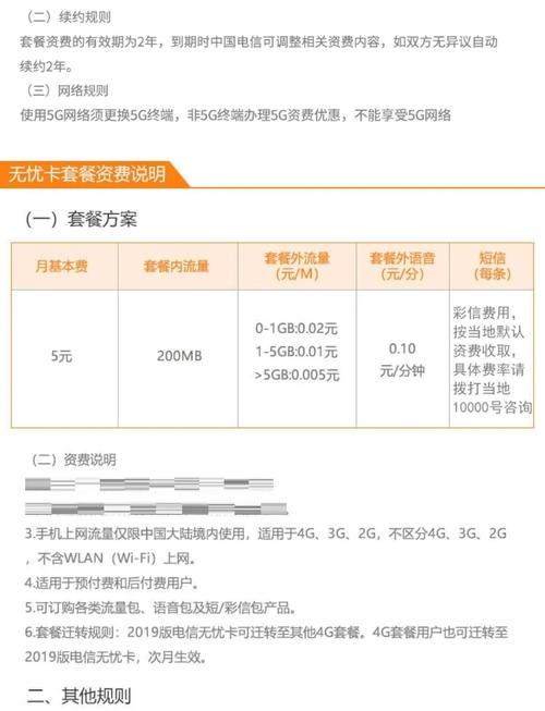 电信信用卡套餐怎么查询？