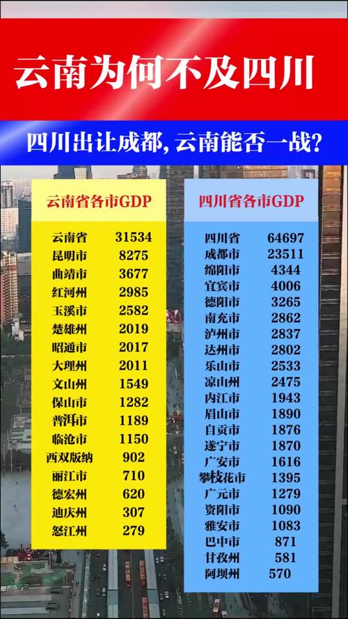 云南荣登生育友好指数榜首，全国各省生育友好指数排名揭晓