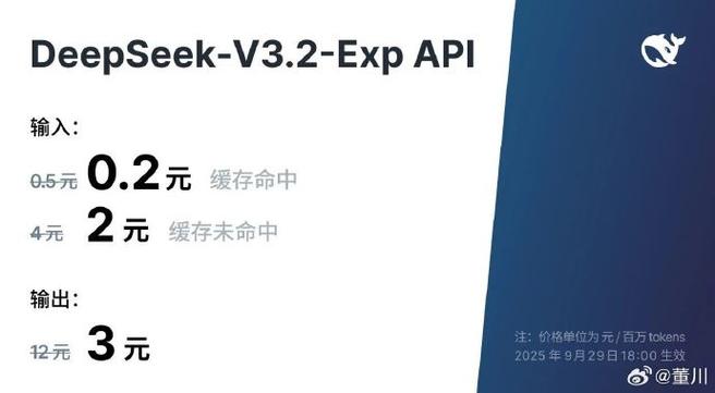 DeepSeek-V3.2-Exp模型正式发布