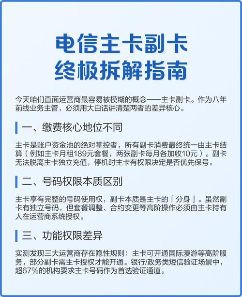 电信怎么申请套餐内副卡？