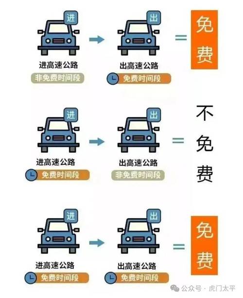 虎门大桥10月起封闭维修？假