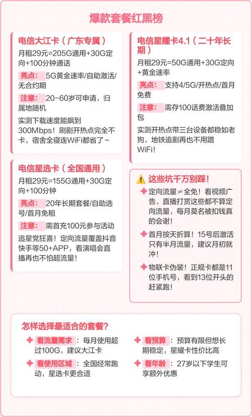 电信套餐卡取消怎么办理？