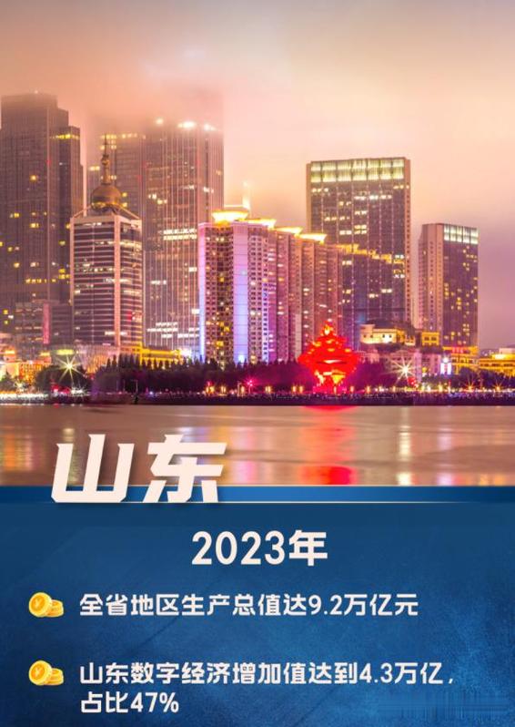 第三个十万亿大省即将崛起