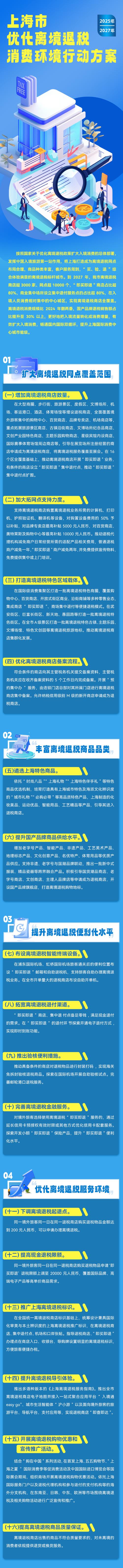 上海无纸化退税新体验推出