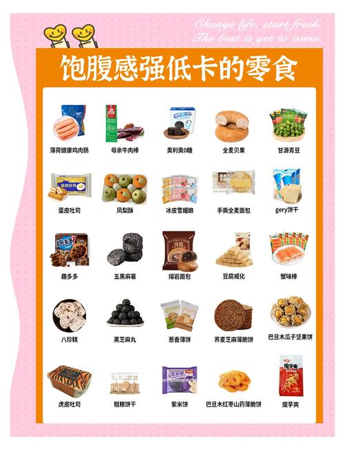 零食低卡套餐有哪些好处？它们如何促进健康？