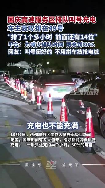 高速充电桩排队叫号高峰已过，充电需求平稳增长