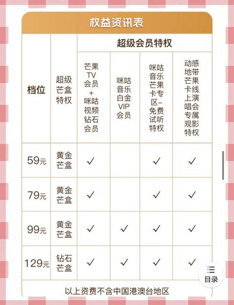 能直播的电话卡有哪些套餐？如何选择最划算？