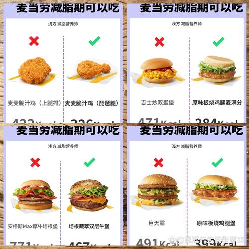 低卡低热量套餐有哪些？它们好在哪里？
