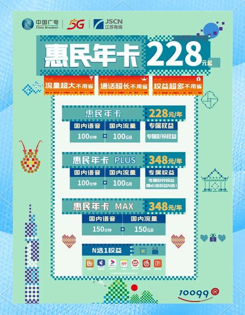 广电惠民卡套餐怎么退订？退订步骤是什么？