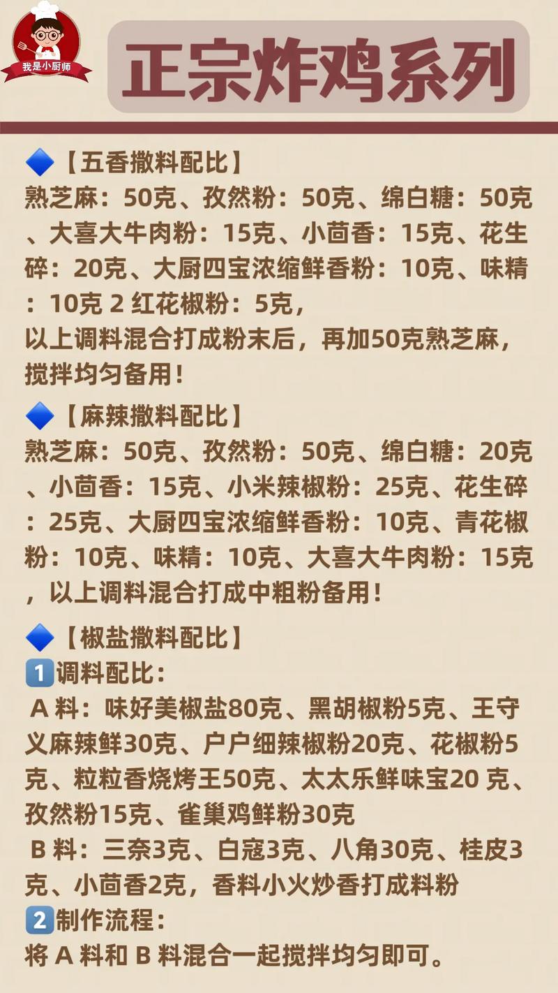 肯德基保密54年的炸鸡配方将公开
