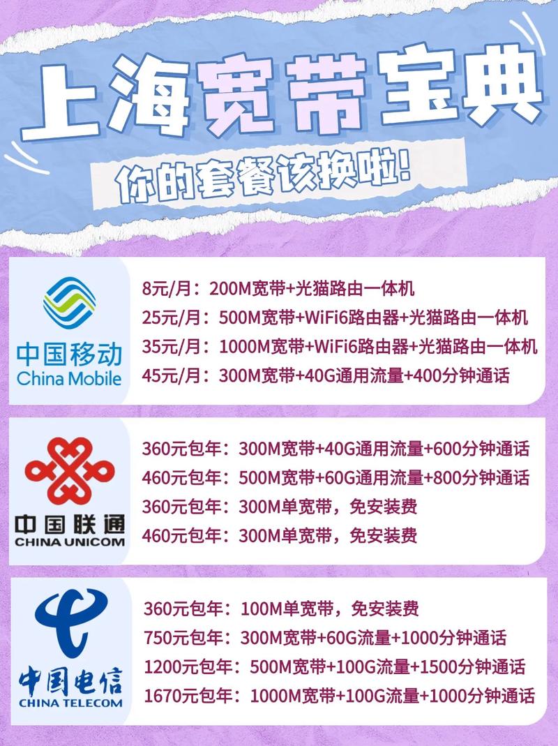 电信卡怎么换套餐送宽带?