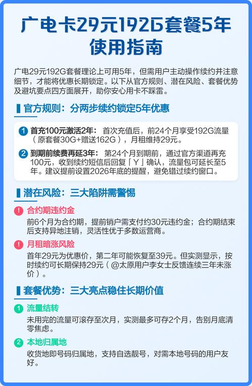 广电卡电话套餐怎么退订？退订步骤有哪些？