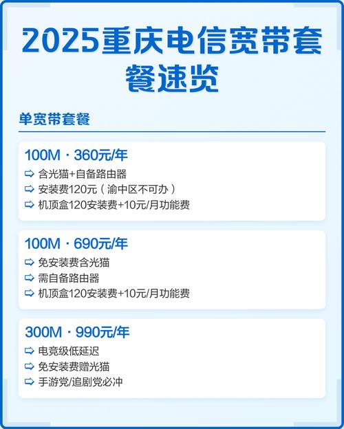 电信卡怎么换套餐送宽带?