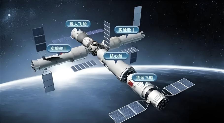 中国地面空间站正式投入使用