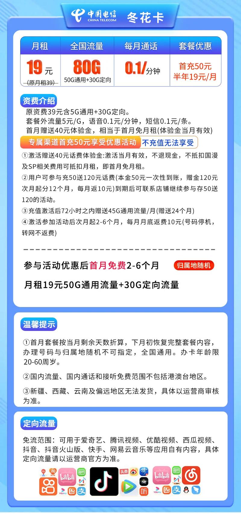 新电信卡怎么包流量套餐？