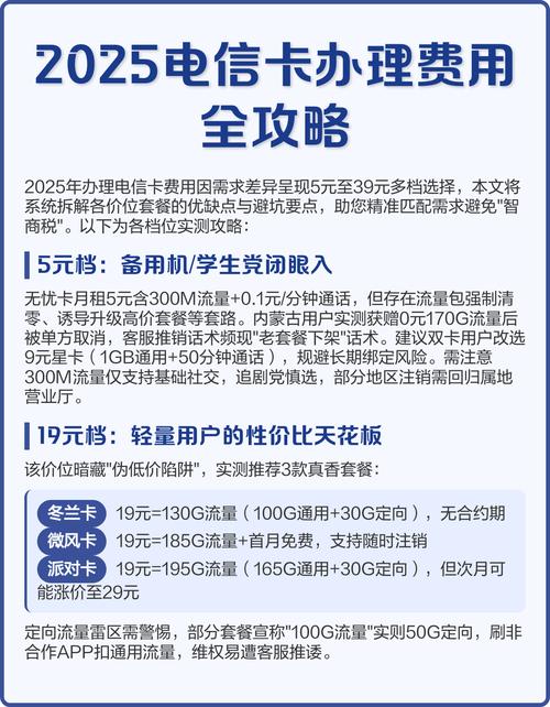 长久套餐电信卡怎么办理?