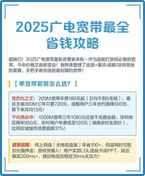 广电卡宽带套餐怎么取消？取消流程是什么？