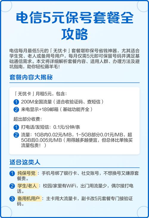 电信套餐怎么变更5元卡？变更需要哪些步骤？