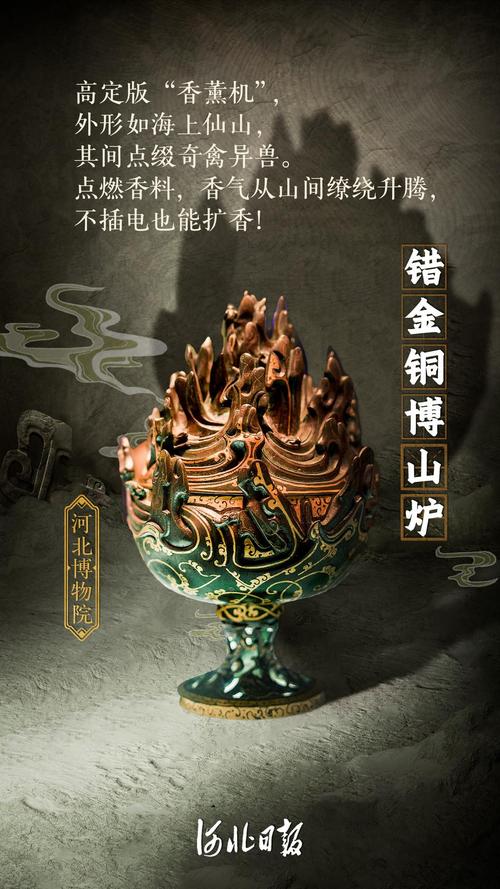 济博文物越千年AI焕新赛博风
