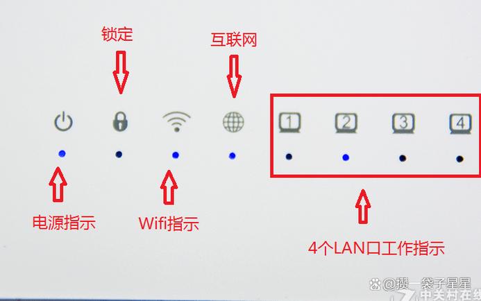 宽带灯闪烁如何是正常？什么情况下异常？