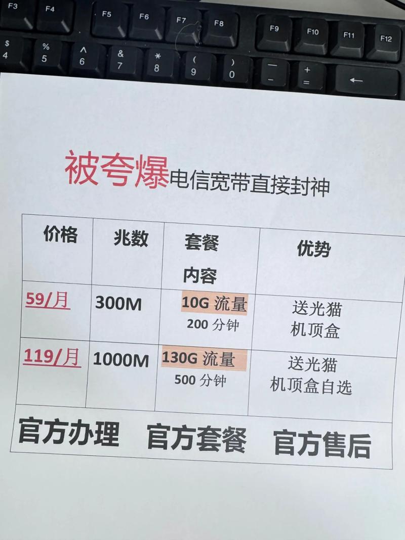 广电卡宽带套餐怎么取消？