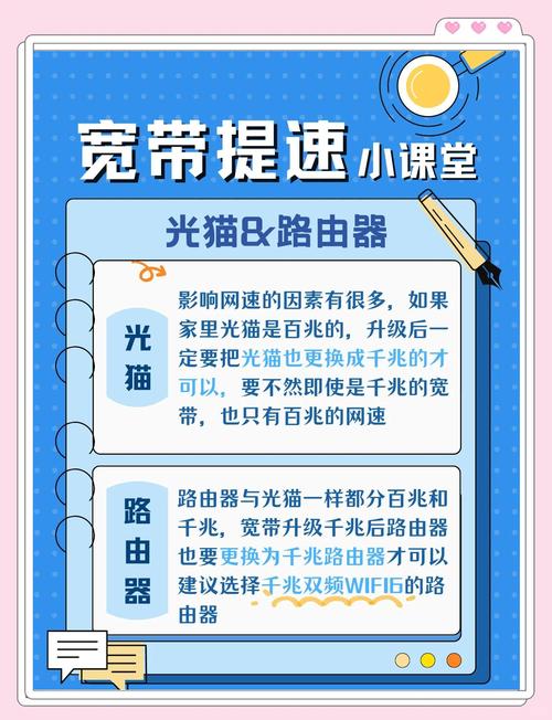 双宽带如何提升网速速度?