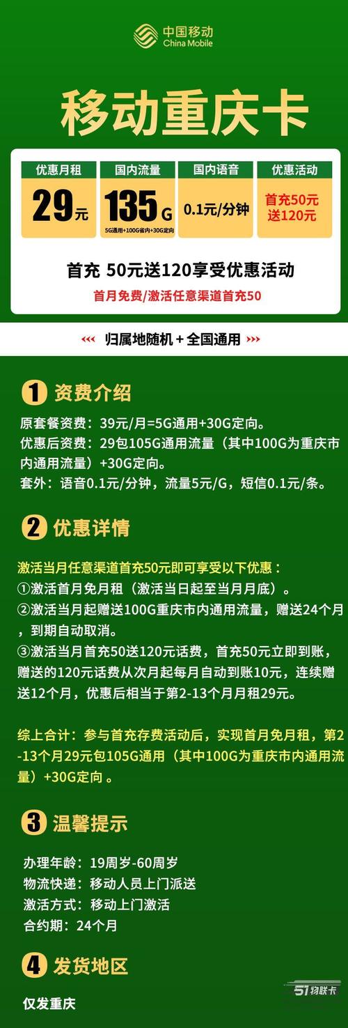 重庆移动巴渝卡套餐外流量怎么算？计费标准是什么？