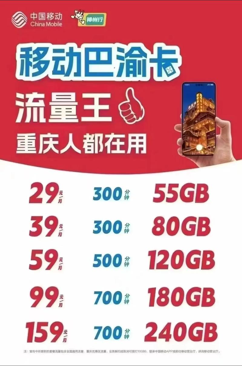 哪些人手机流量需求大？他们为什么离不开高速网络？