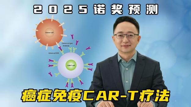诺奖新得主为自身免疫性疾病带来希望