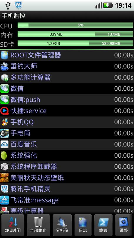 手机看流量监控软件有哪些？哪个最适合你？