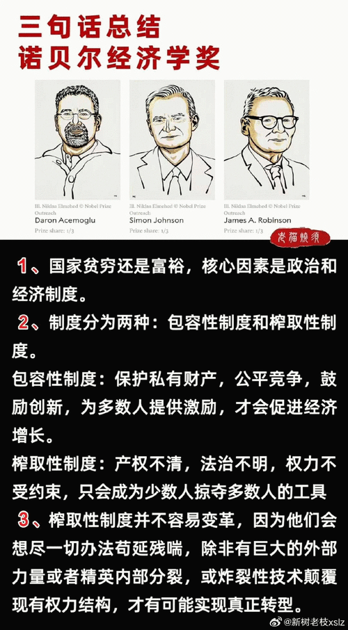 诺奖新得主创立公司获数亿美元投资
