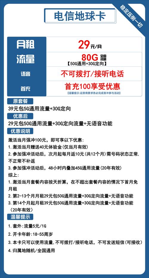 电信套餐卡流量怎么办理?