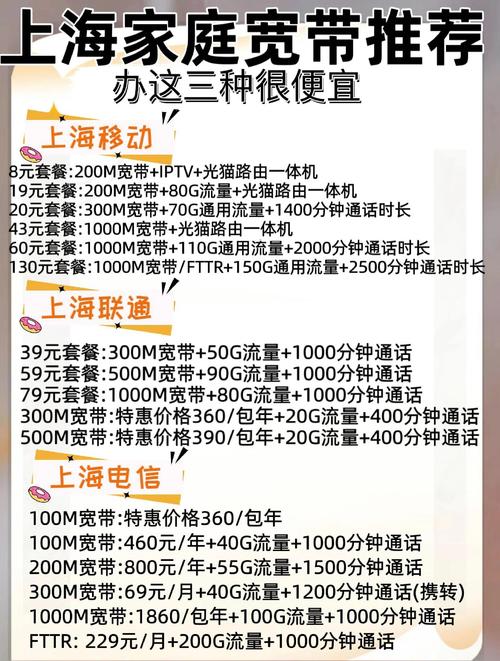 如何避免宽带被风控呢?