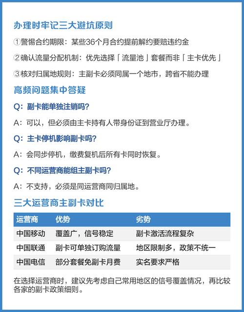 移动4G套餐共享主卡怎么加副卡?